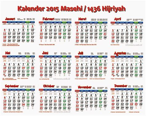 hari ini dalam kalender islam